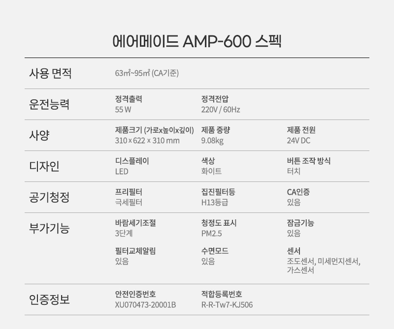 AMP600_22_04nt_02.jpg