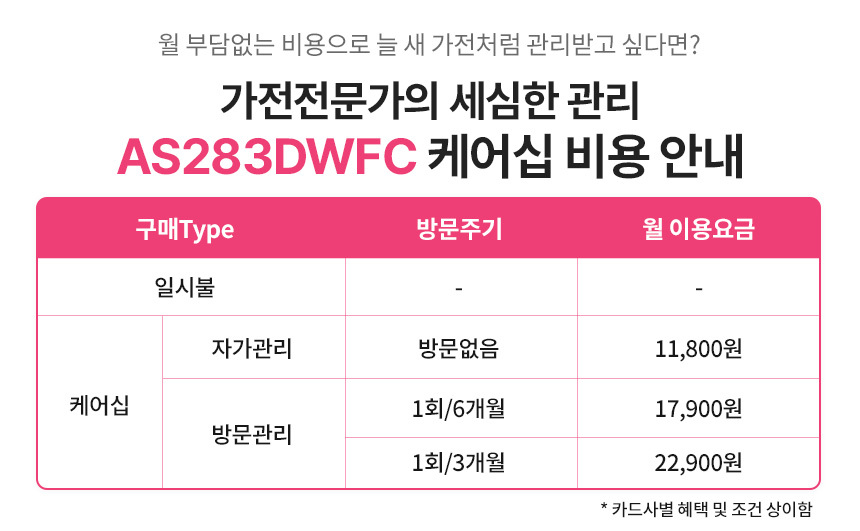 AS283DWFC_Price.jpg