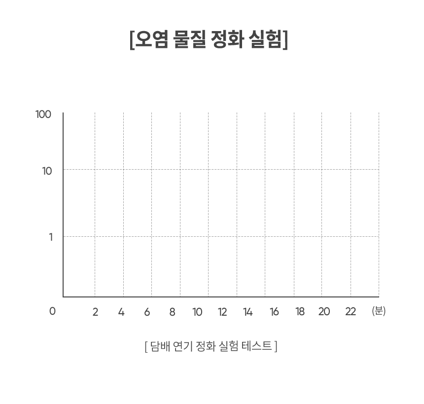 15_point1_%EC%B2%AD%EC%A0%95%EB%A0%A5_08.gif
